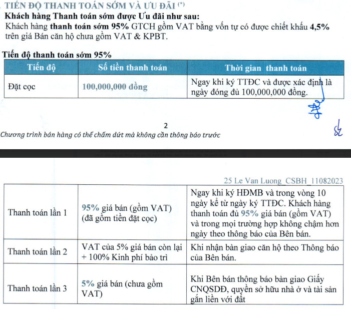 Tien do thanh toan som brg le van luong